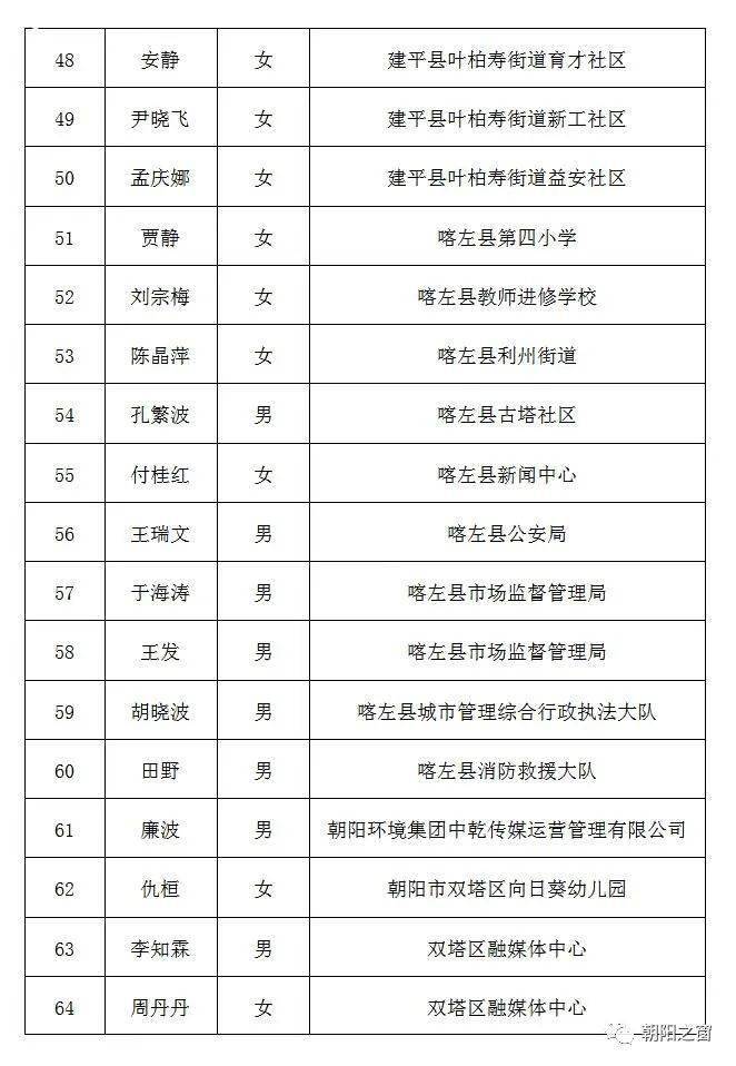 真没想到（天眼查历史送达公告信息可以撤销和取消吗） 第5张