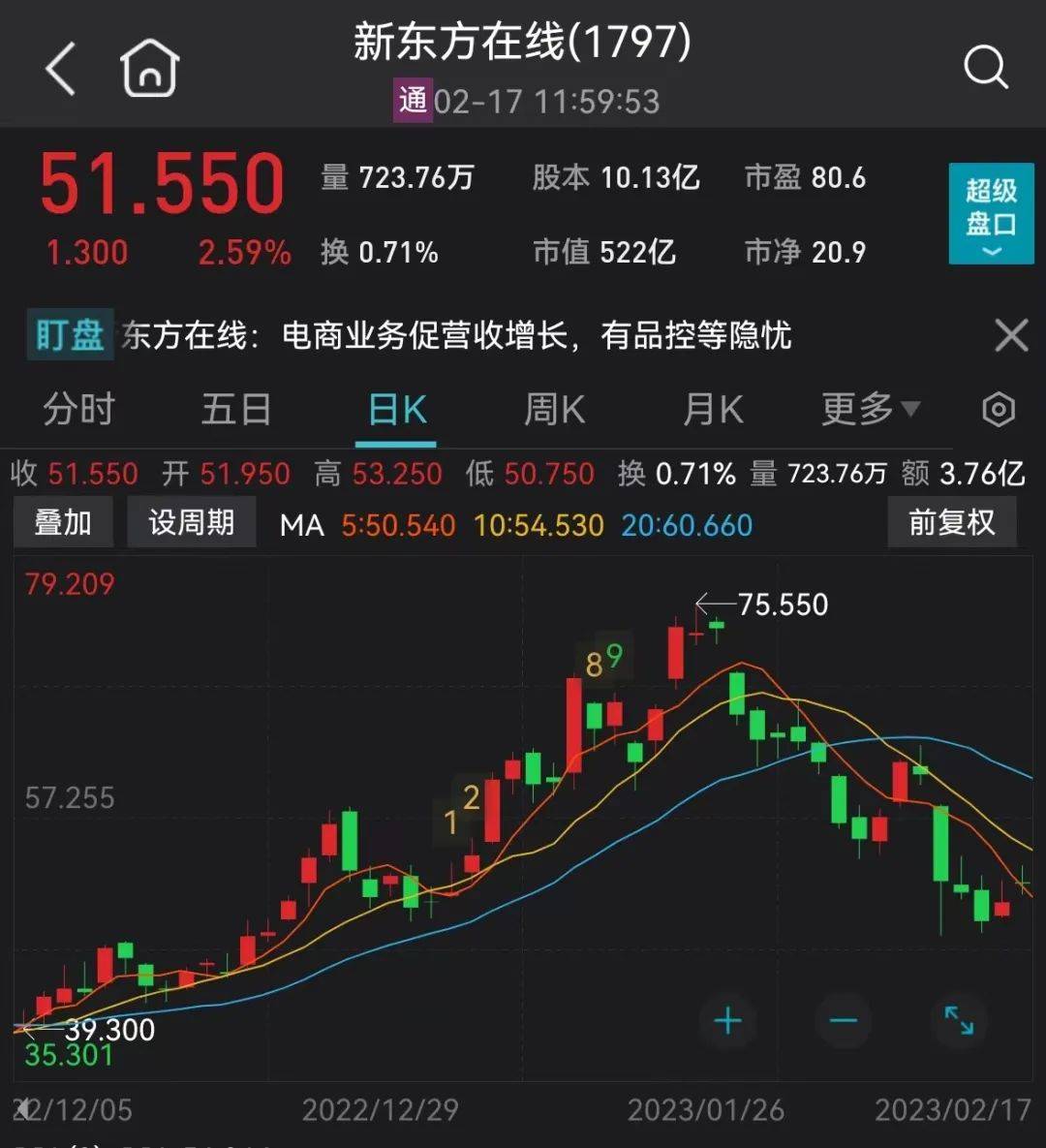 董宇辉获"北京一套房+100万奖金"？工资、股份曝光！