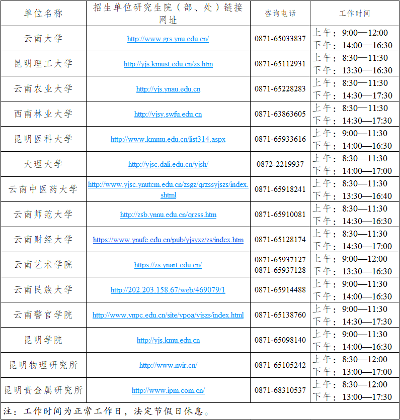 深度揭秘（考生号查询）学信网登录入口官网学历认证报告 第1张