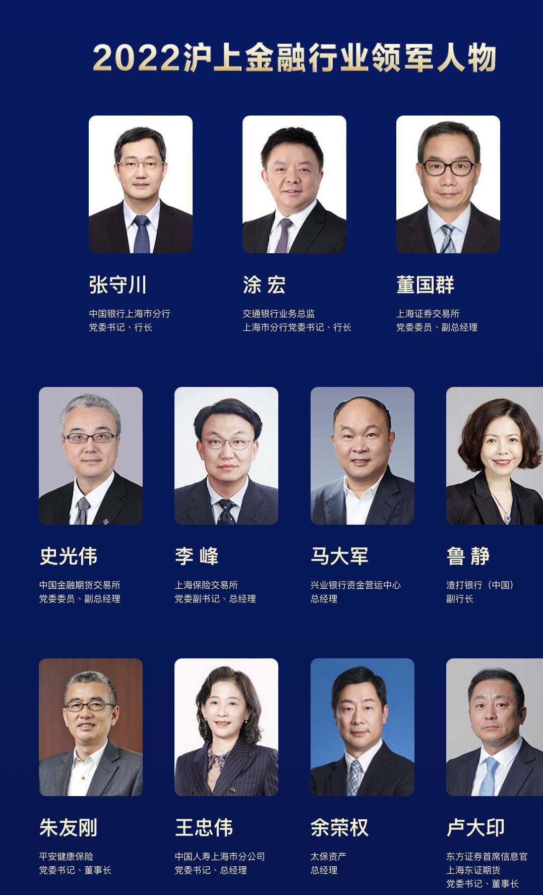 中國進出口銀行上海分行黨委委員,副行長金國平;法國巴黎銀行集團