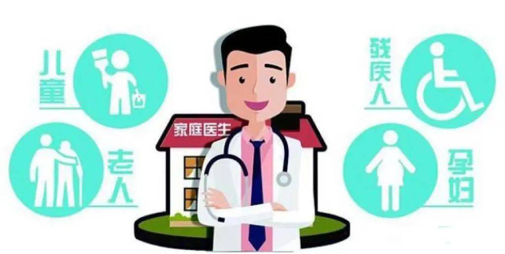快来签约!2023年龙口市家庭医生签约工作已开启!_服务_居民_管理