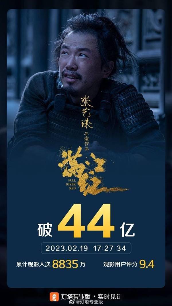 有望向中国影史前5冲击！《满江红》总票房达44亿元(图1)
