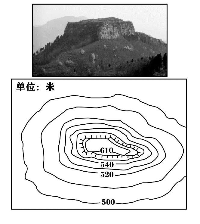 景观微地形等高线画法图片