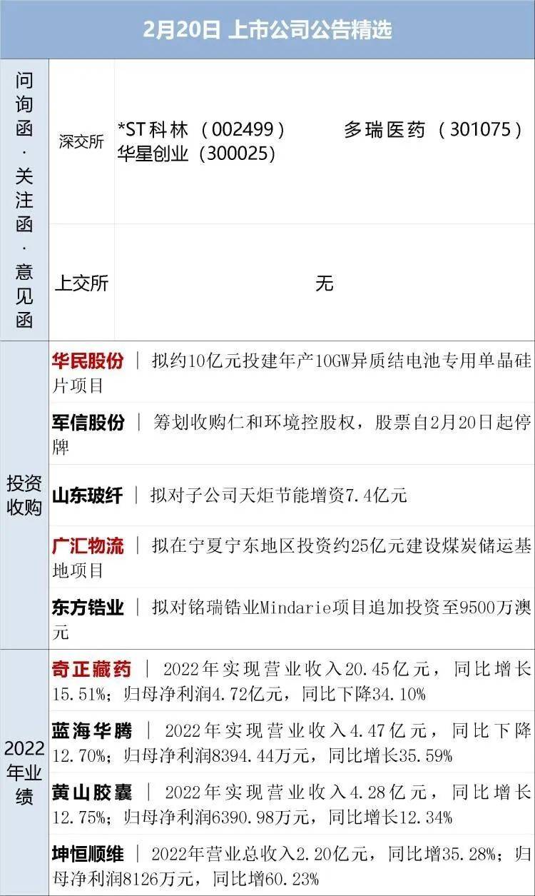 早财经丨王毅会见乌克兰外长库列巴、日本外相林芳正；马云现身澳大利亚；“名师”鼓吹“不妥内容”被高中生轰下台