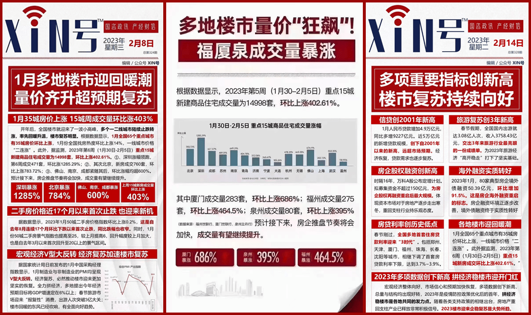 涨了！楼市回暖势头强劲！泉州最新购房机会出现了……_板块_紫帽_发展潜力