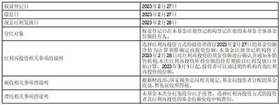 南方基金关于旗下部门基金增加 上海银行为销售机构及 开通相关营业的通知布告