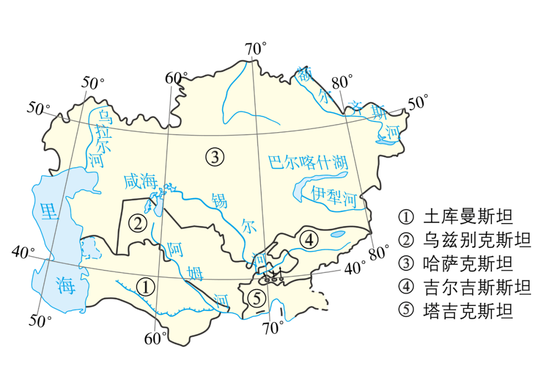 大气运动常识点最全梳理，空白＋彩色世界区域天文填图（可下载）