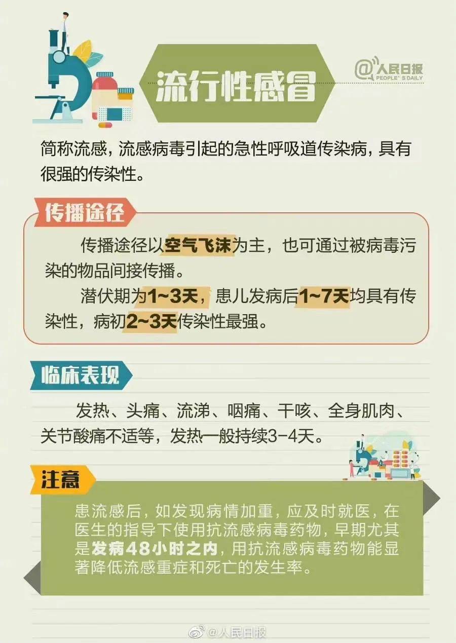 家长请留意！8种儿童常见春季流行症速览