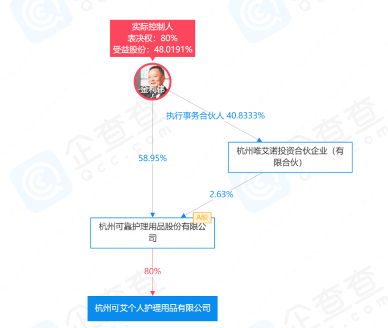 快来看（企查查司法案件如何删除如何清除企信宝历史开庭信息） 第4张