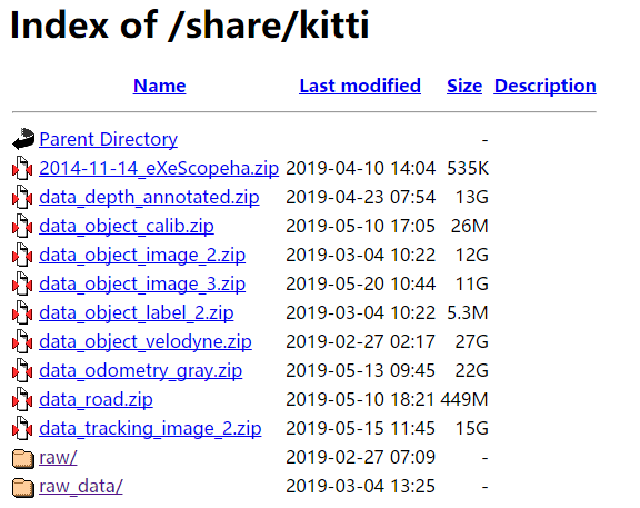 KITTI数据集解读络！