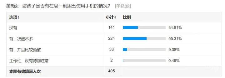 ���ҳ��ᣬ��������ѧУ���üҳ����ֻ��Ͻ�������ÿλ�ҳ� ...