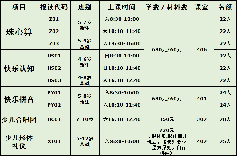 简章发布 | 2023年区妇儿中心春季少儿班，3月1日约定您！