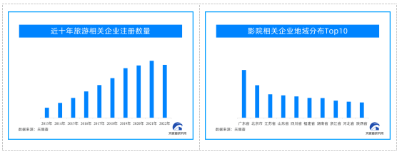 天眼查限制消费（如何去除天眼查上的限制消费令） 第3张