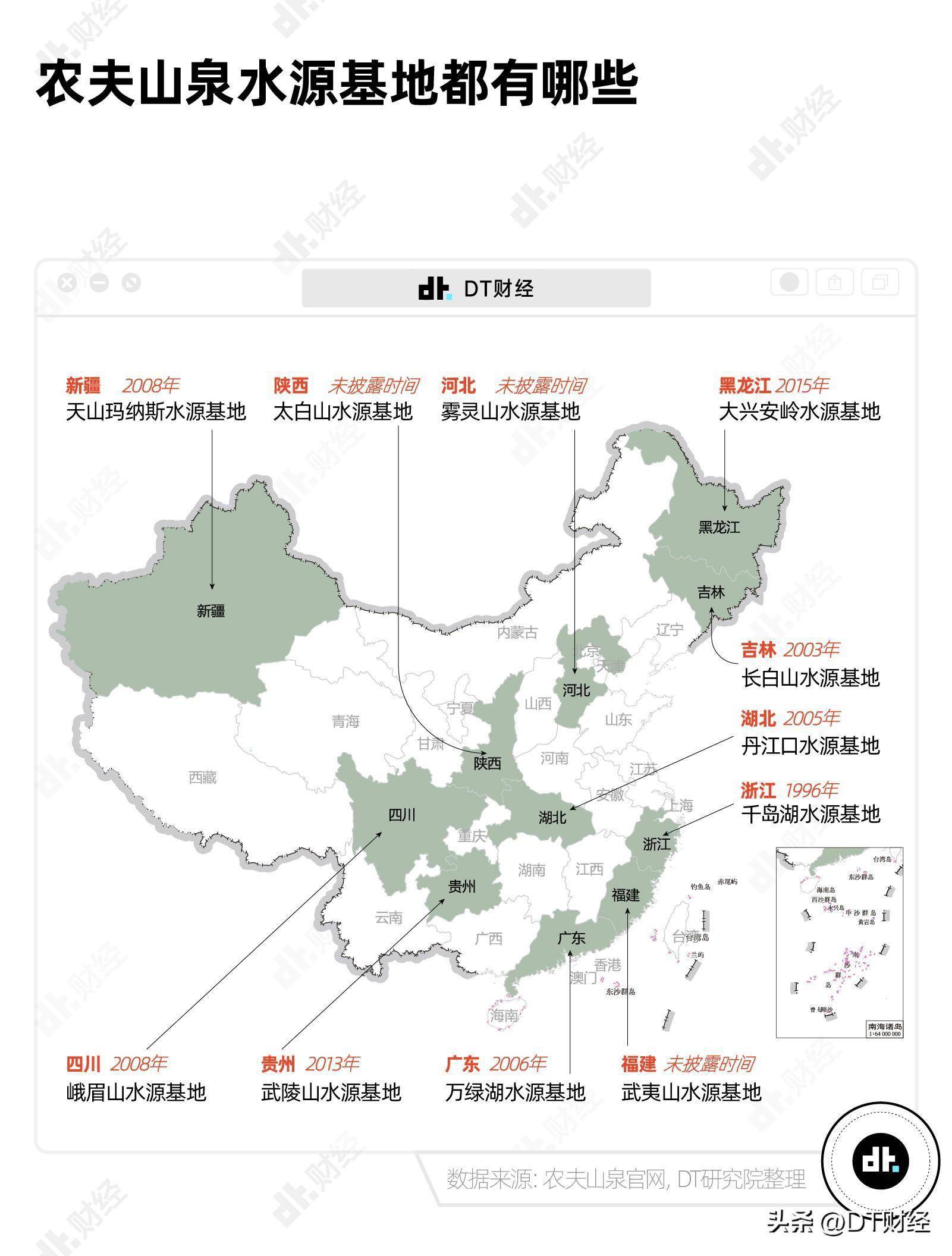 12图读懂,农夫山泉怎么就成了大自然的印钞机?_包装_饮用水_品类