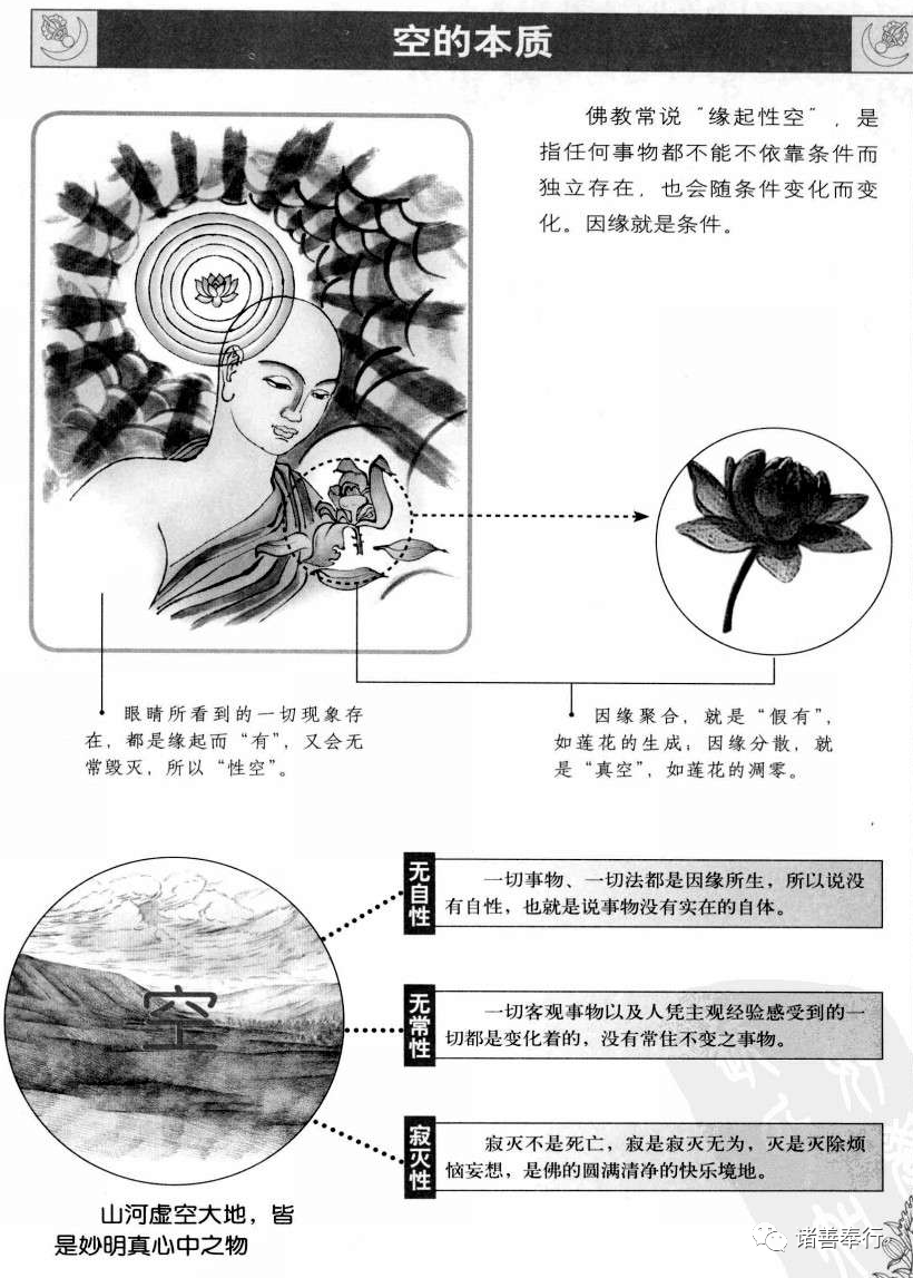《圆觉经》系列32：虚空的喻相_事物_意象_佛教