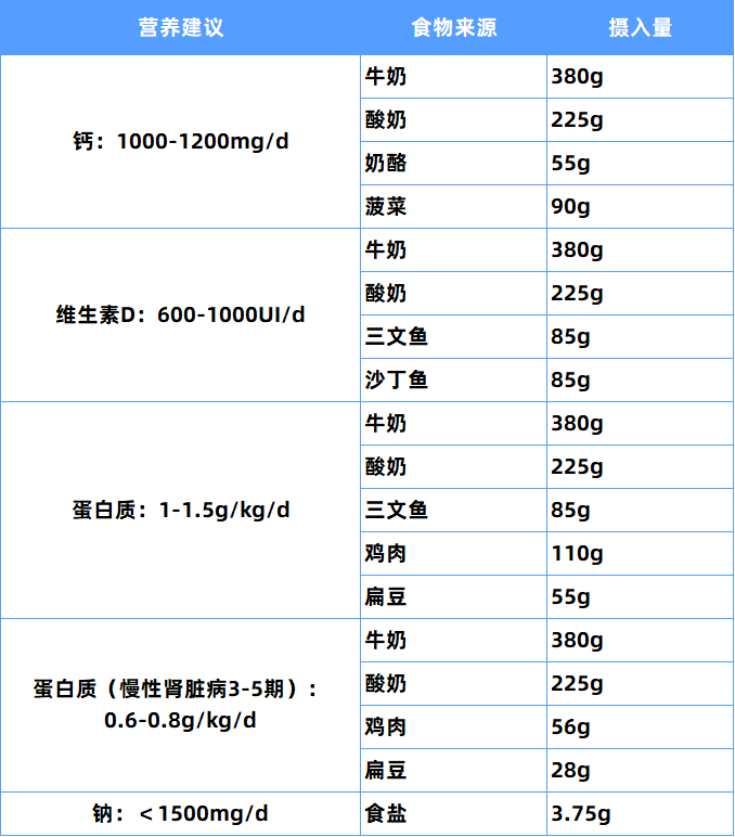 ʮ켰ӦԴʩ | ٴر