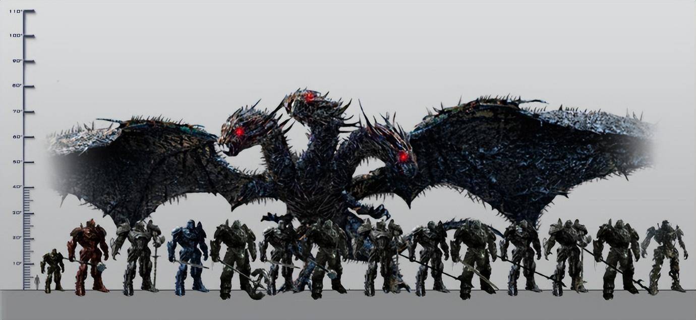 变形金刚真人电影系列身高比例图,钢索与大力神身高差不多?