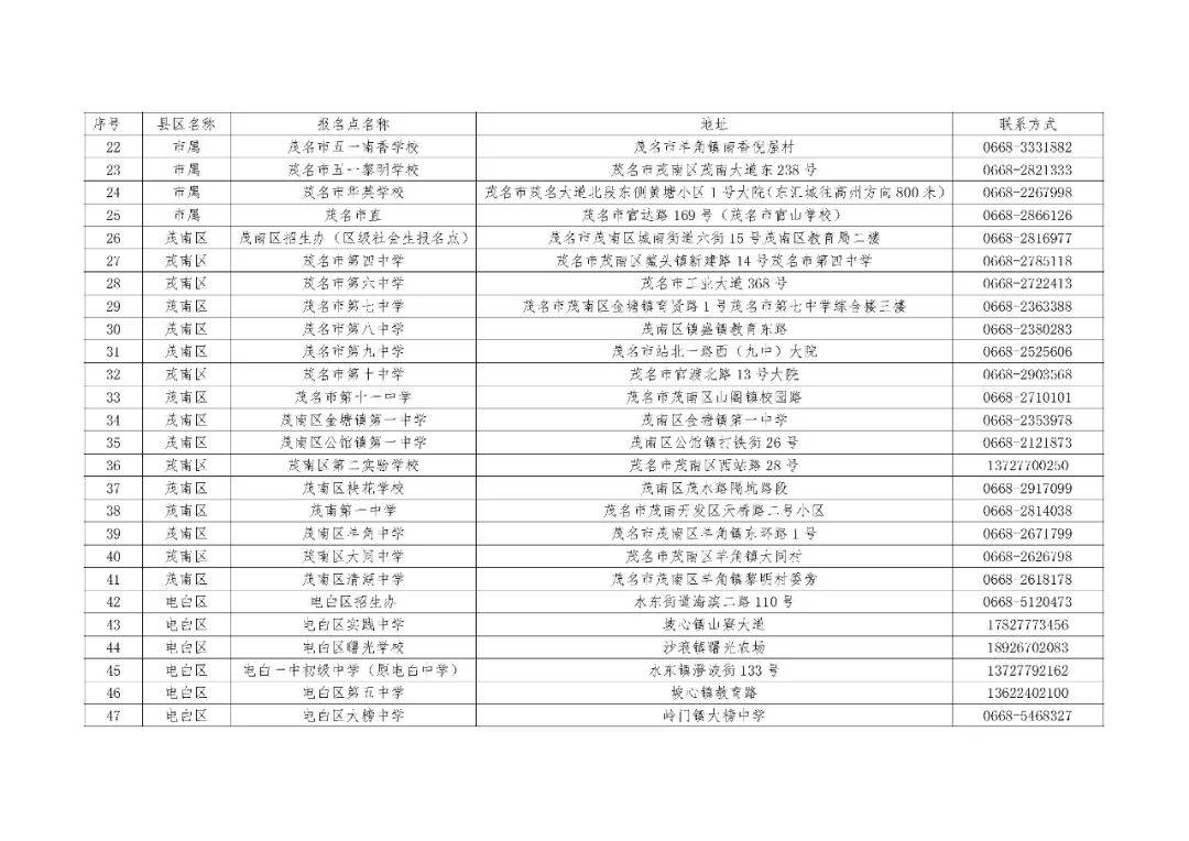 168体育官网入口|2023年茂名中考往届生、外地返茂考生（社青生）报名流程公布