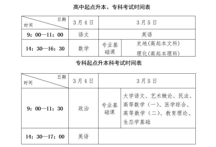 河北省教育测验院最新提醒！