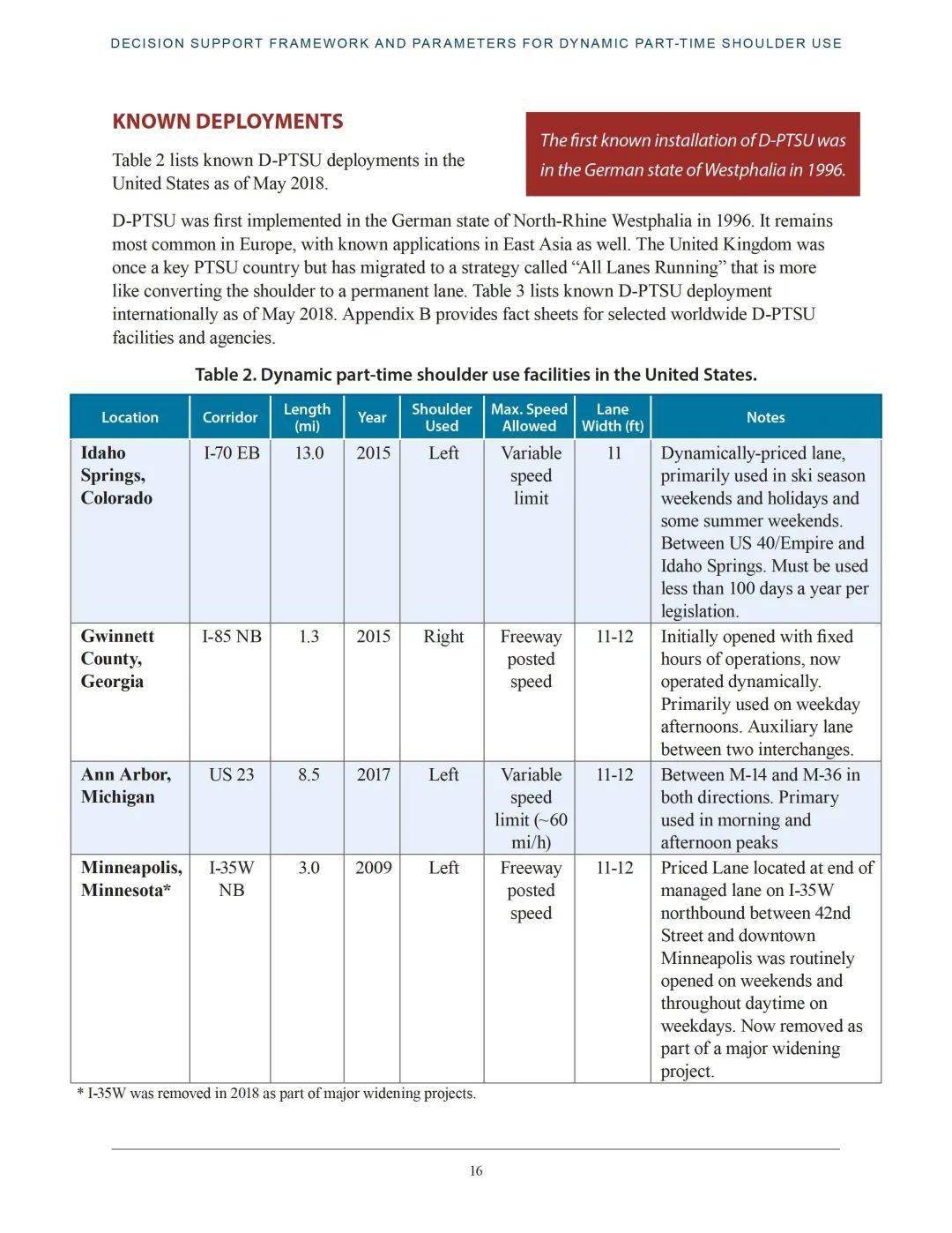 FHWA动态兼职路肩利用的决策撑持框架和参数：做为交通办理战略翻开高速公路路肩的考虑因素（英） （附下载）