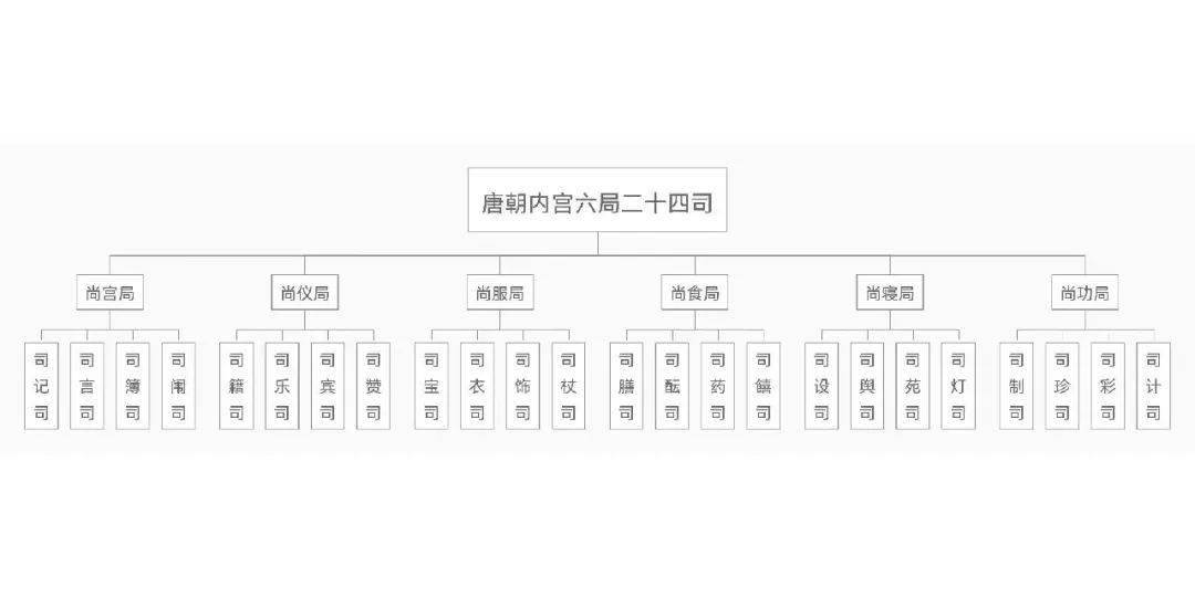 一组数据让你重新认识这座城市(文末获奖名单公布!