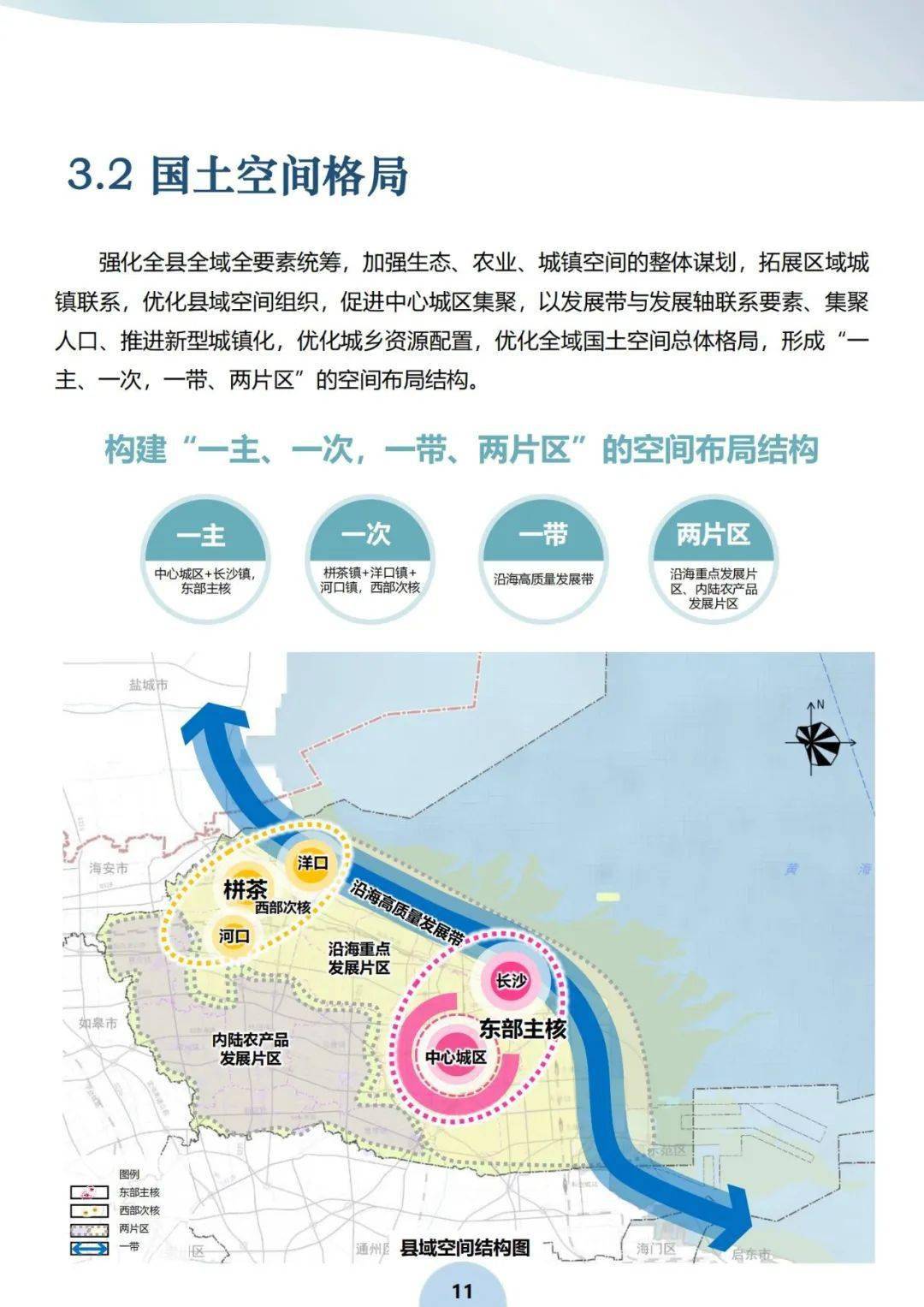 栟茶地区将作为如东次核心布局!_发展_片区_河口