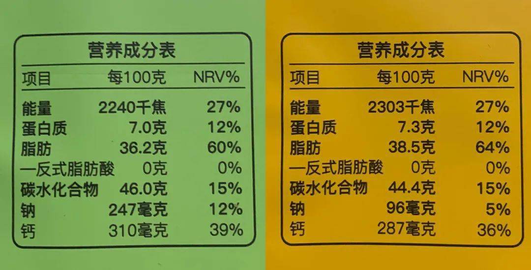 98钠含量适中