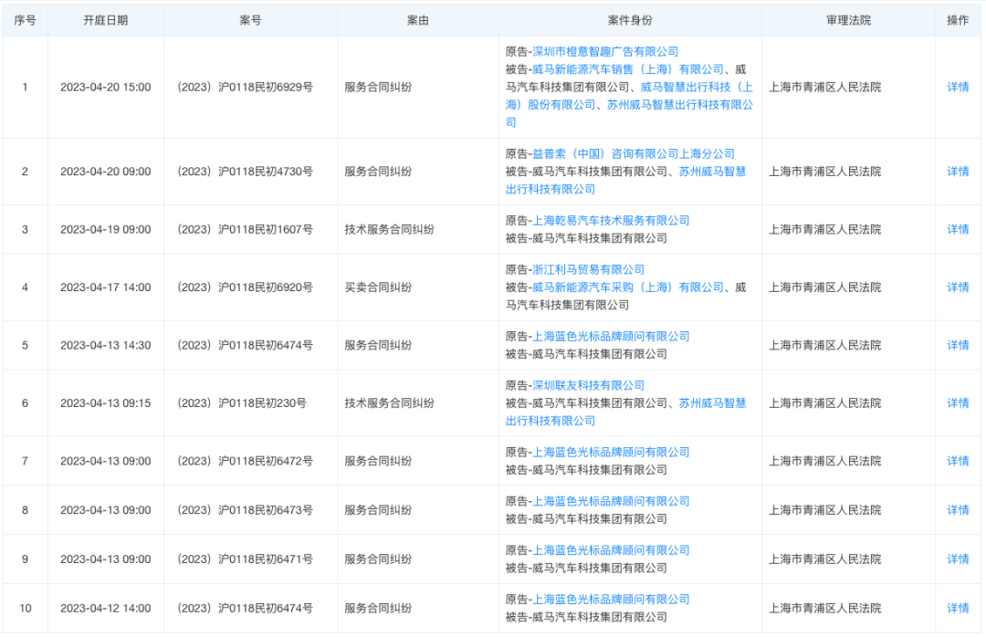 学到了（天眼查开庭公告和历史经营异常影响申请高新怎么办怎么清除） 第3张