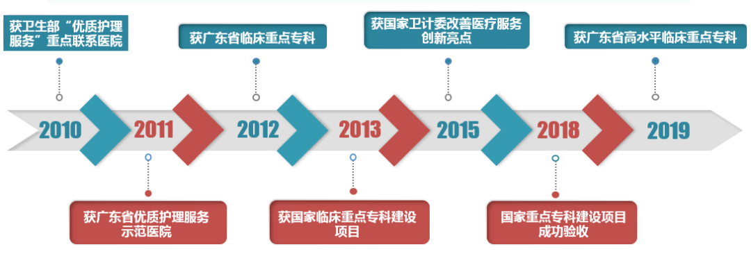 康强卫生人才网(康强卫生人才网官网)