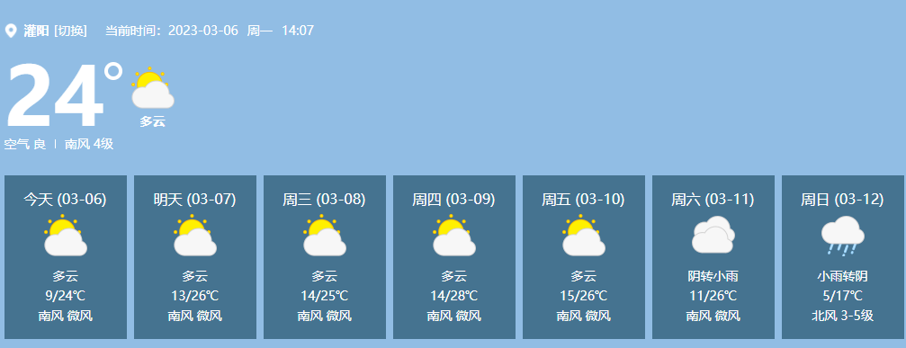 不过反转很快要来,灌阳人做好准备…_气温_天气_操作