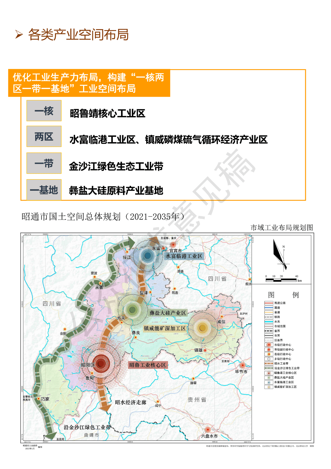 《昭通市国土空间总体规划(2021-2035年)》草案公示_公众_建议_意见