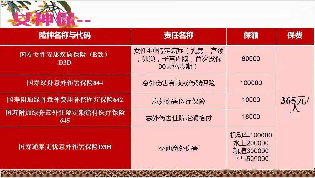 2023年"女神保""湘女关爱保"投保开始啦!快来看看吧~_女性_妇女_社会