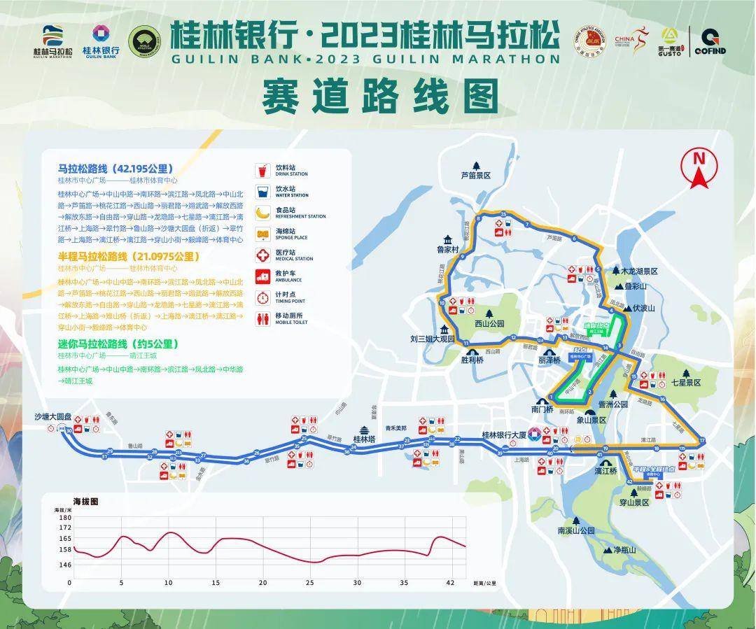 2023桂林馬拉松賽道路線公佈,將途經10餘個歷史,人文,自然景點_灕江橋