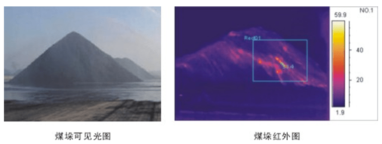 �ɻ� | ԭ�������ڵ�����ʯ����ú��ȷ���������ô���ô� ...