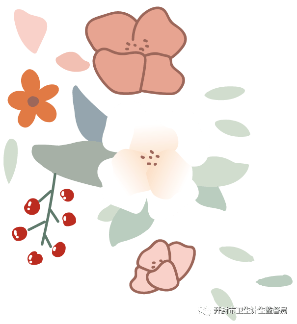 终止妊娠,打击"两非",助产技术,出生医学证明,产前诊断,婚前医