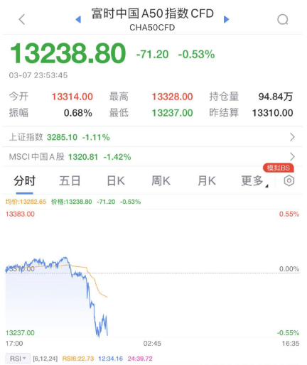 ��ҹ��ͻ�������գ�ȫ��"�ű���"��