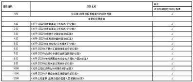 凯时k66平台|广东奥马电器股份有限公司2022年度报告摘要