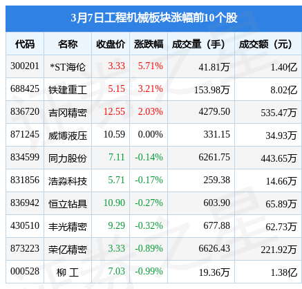 ̻е37յ1.65%Һѹʽ ...