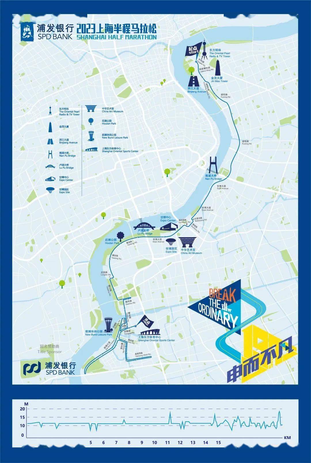 马拉松半马跑全程是多少(马拉松半马跑全程是多少时间)