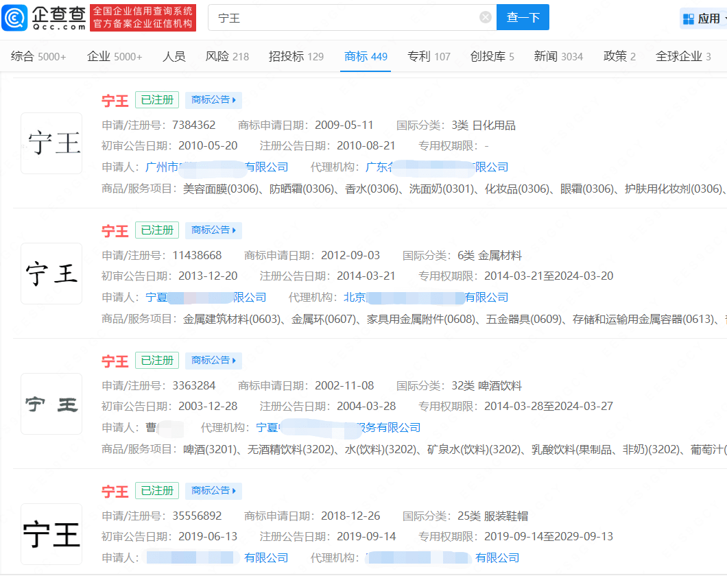 宁德时代营收首次突破3000亿,宁王被多方注册为商标_日化_网友_销售