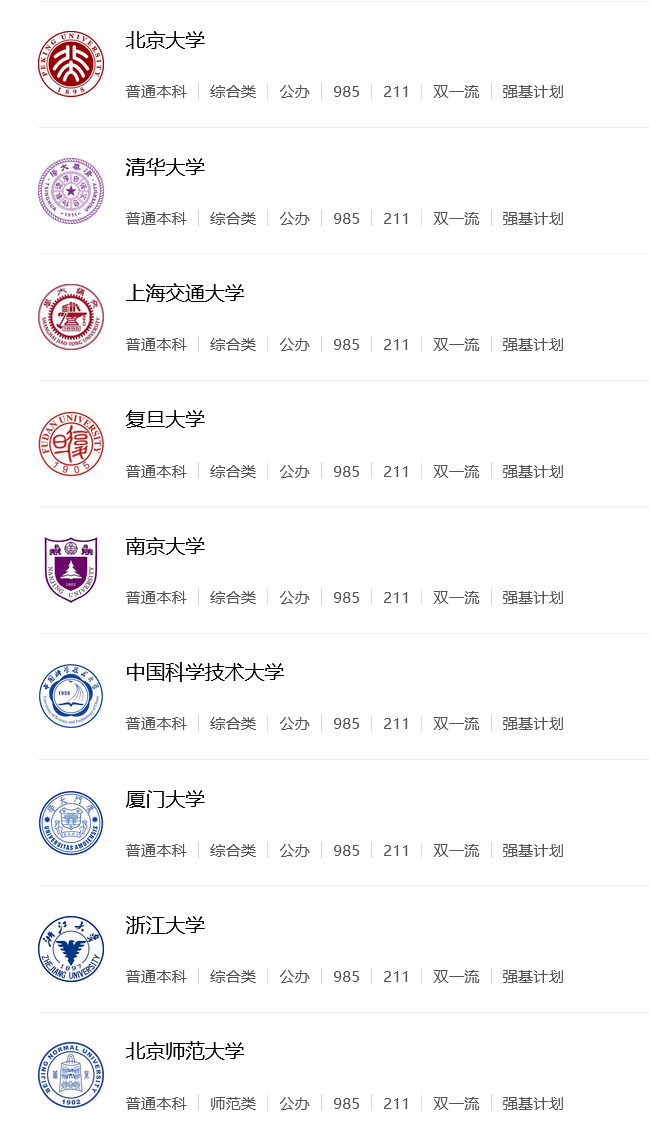 生化环材专业分析_生化环材就业率_材料类专业排名