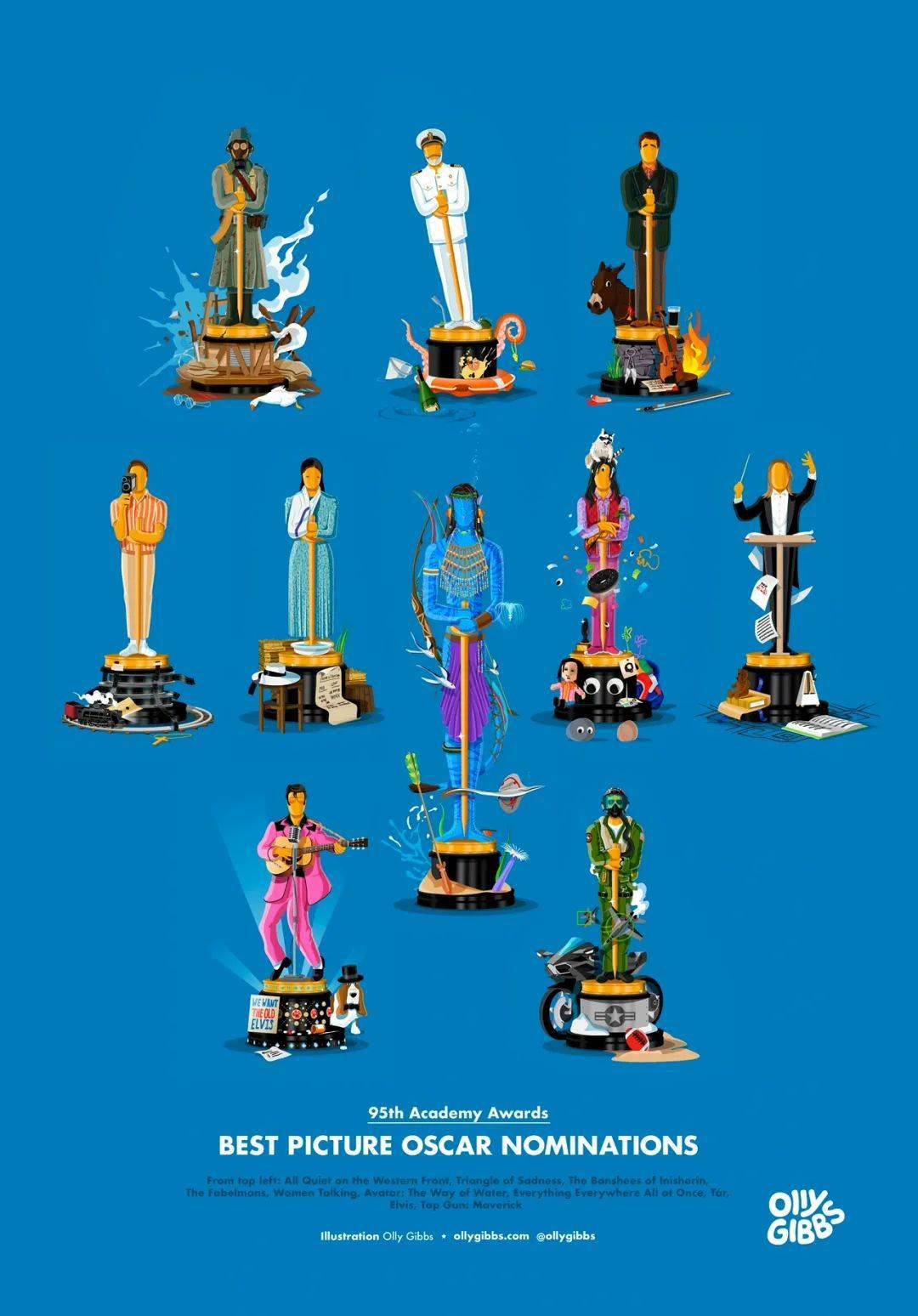 2023奥斯卡最佳影片提名“小金人”海报设计来了！_搜狐网