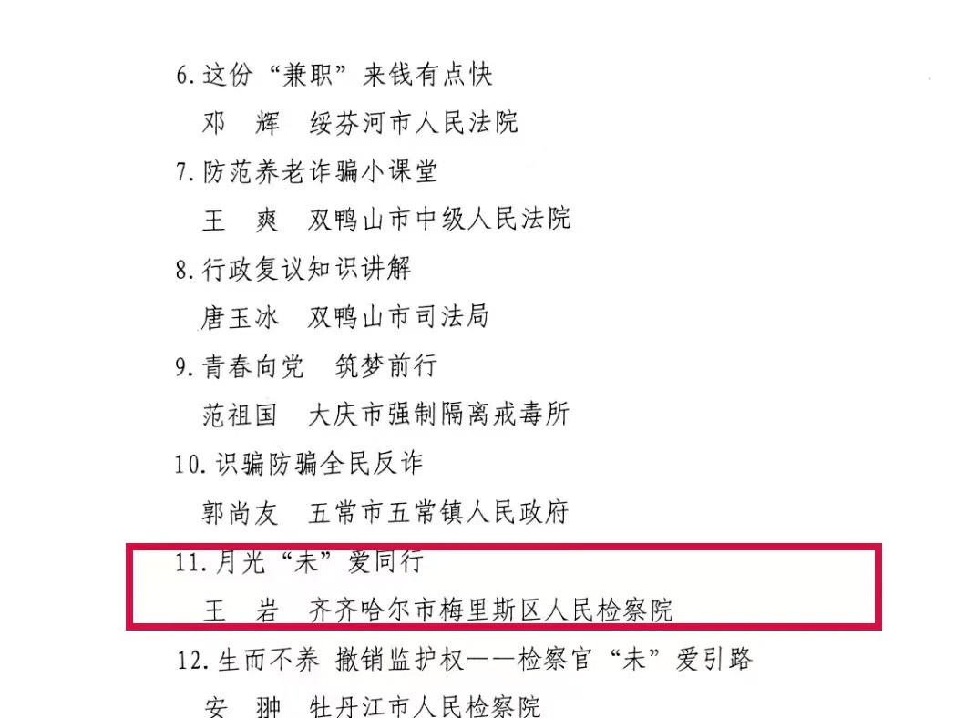 喜报丨团齐齐哈尔市委推报的多部做品在“龙江法治文化下层行普法微动漫、短视频创做大赛”中获奖！