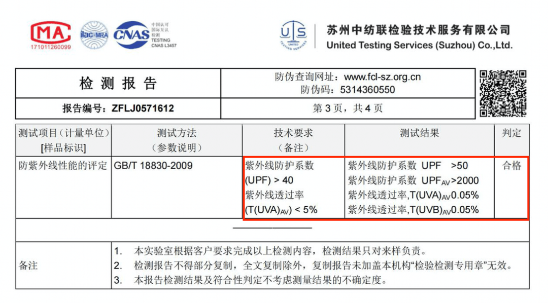 比手机还轻，只要巴掌大的口袋伞！晴雨两用，阻隔99%紫外线！不晒不伤肤，太凉爽了