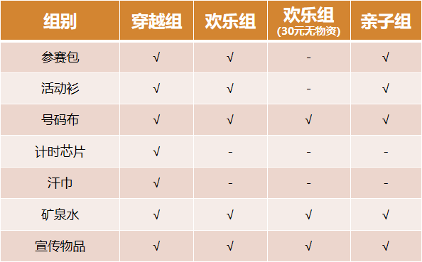 赛前Q&amp;A | “农行杯”第十五届穿越丹霞山50公里徒步赛你想晓得的都在那里！