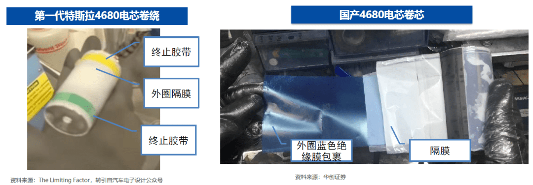 4680电池拆解报告_特斯拉_全极_负极