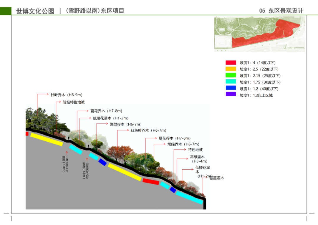 双子山地图图片