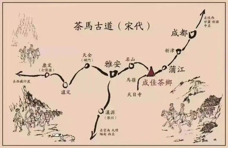 中国茶马古道路线图图片