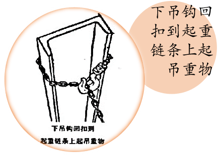 主题青年安全经验分享参赛作品展播(七)_链条_葫芦_手拉