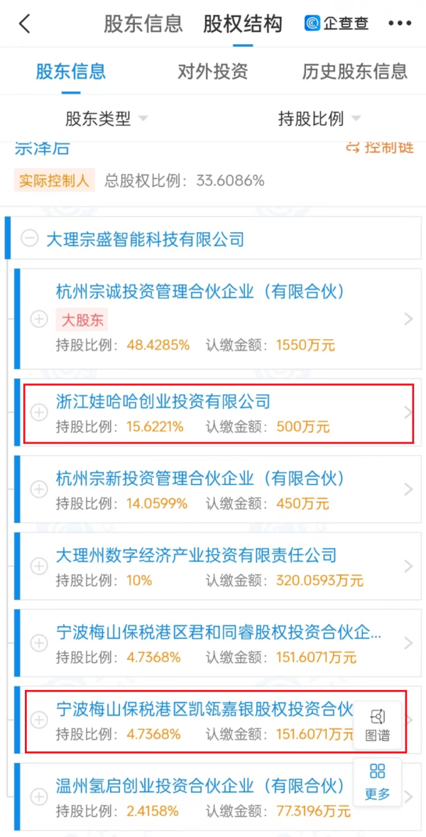 难以置信（企查查历史限制消费令信息可以清除吗？） 第7张